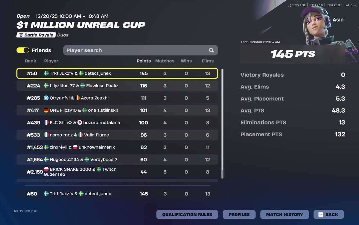 Detect Junex tweet media