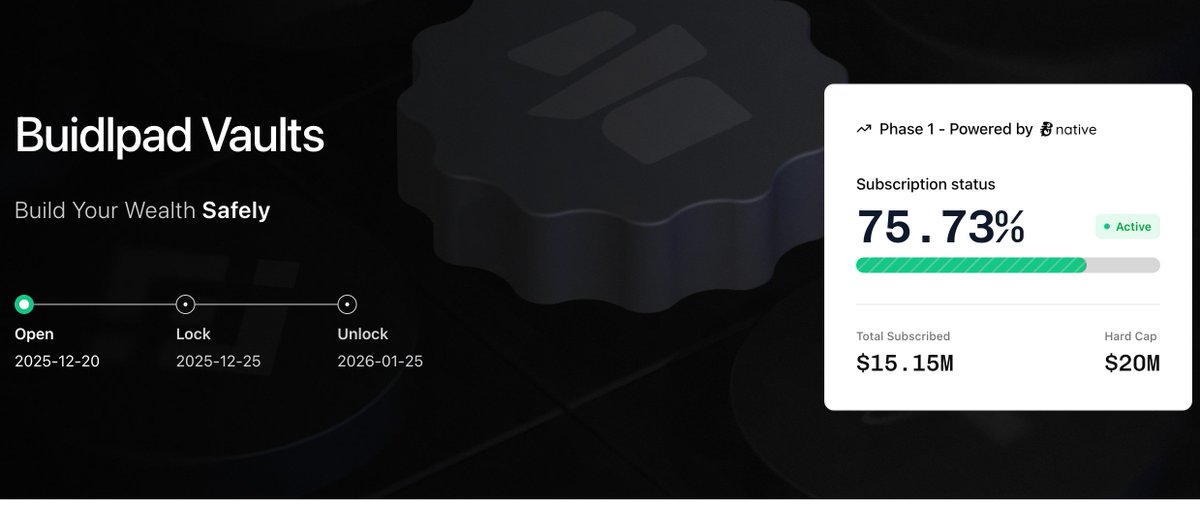 Buidlpad Vaults！上线了，一点也不卷，现在存款进度73%左右；不知道跟打新有没有关联，还是存吧；<a href="/buidlpad/">Buidlpad</a> 
在以太坊、BNB 和 USDT 上赚取固定 8%的年利率。  
访问：http:// buidlpad.com/earn/vaults