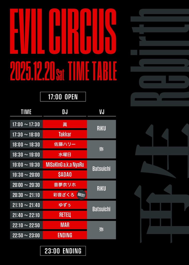 ⭐︎Meow Two⭐︎Tivori AudioArt Orb ウーンドウォート・ラーIIを再現可能！『A.O.Z』ガンダムTR-6