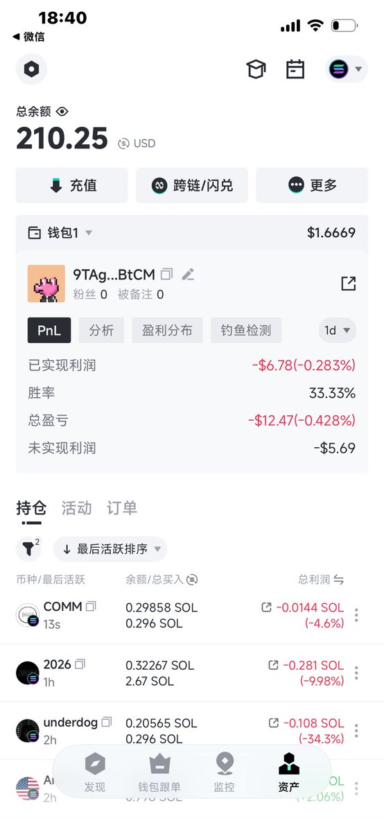 亏麻了<a href="/nulixiaolin/">琳</a>  休息休息，调整一下状态