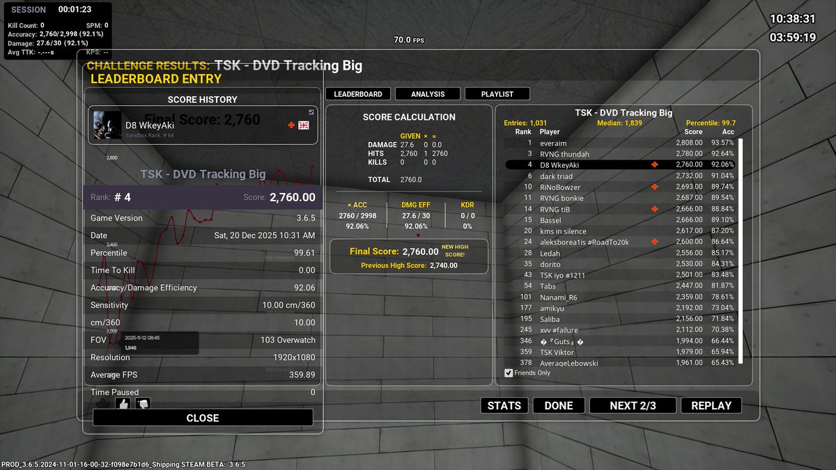 WkeyAki2's tweet image. TSK DVD Tracking Big #4 - (10cm/360) My first ever Arcadia score really cant believe it, not sure anyone else has done it on this high of a sens yet, im sure more will come now though :) @AimTSK @DedicateHQ