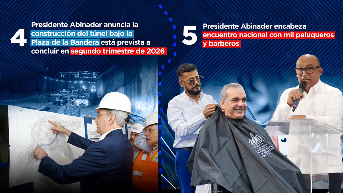 🇩🇴 #5NoticiasDeLaSemana sobre ejecutorias del presidente <a href="/luisabinader/">Luis Abinader</a> que han impactado a más de 45 mil personas en distintas zonas del país.

🔗 Amplía en nuestra web prensadelpresidente.gob.do