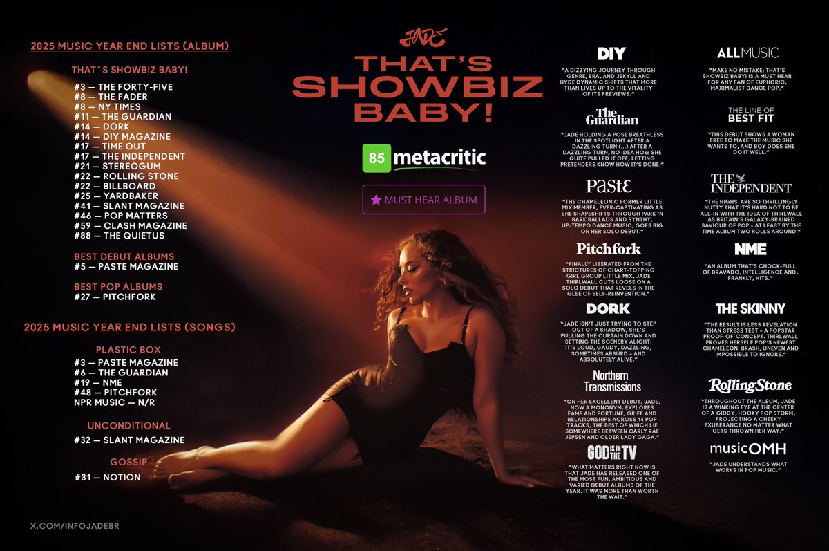 infojadebr's tweet image. “THAT’S SHOWBIZ BABY!” by JADE ranks among the 30 most acclaimed albums of the year, with tracks also featured on Best Songs of the Year lists. Here are the highlights: