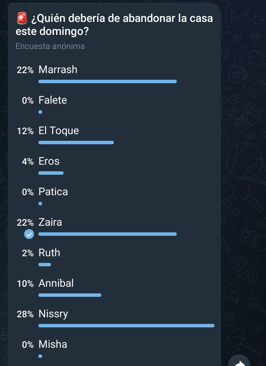 césar 🧢 tweet media