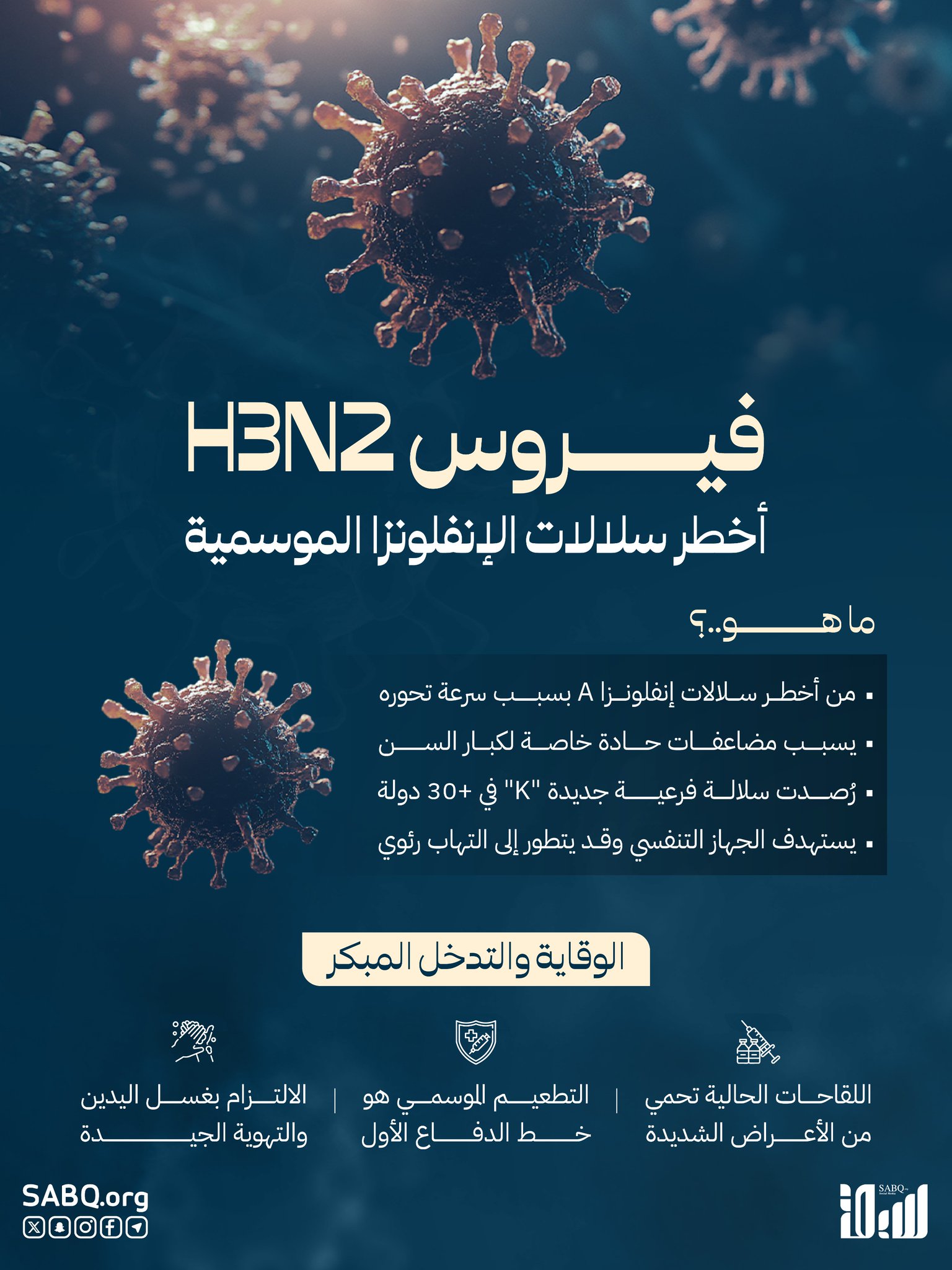 فيروس H3N2 ليس إنفلونزا عابرة.. سلالة سريعة التحور قد تُسبب مضاعفات خطيرة 