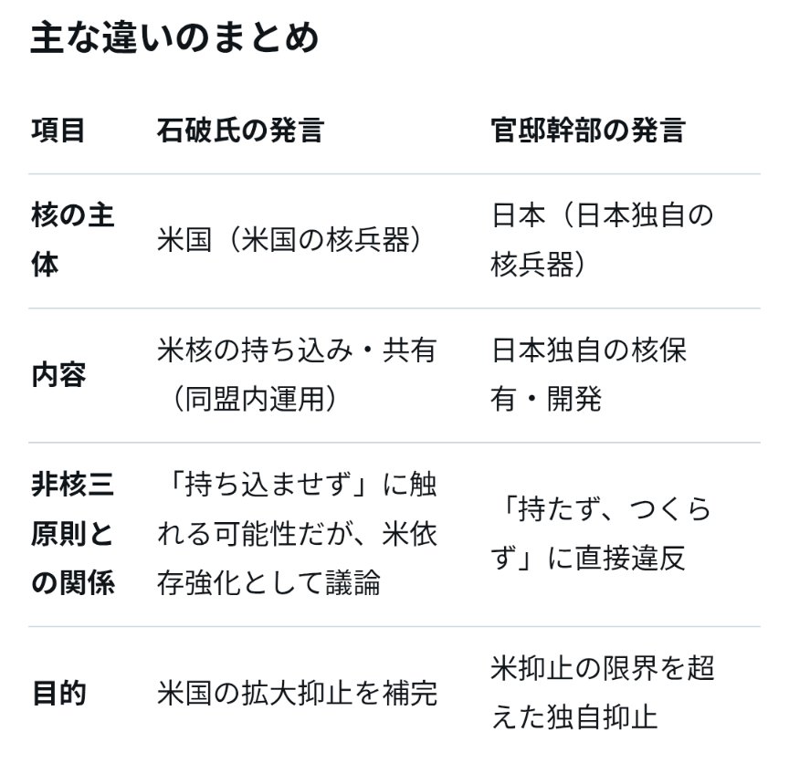 RT @ht96795384: @QVb7cvZhCKCLMqK @nishichibakaede ④