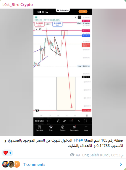 Eng.Saleh Kurdi tweet media