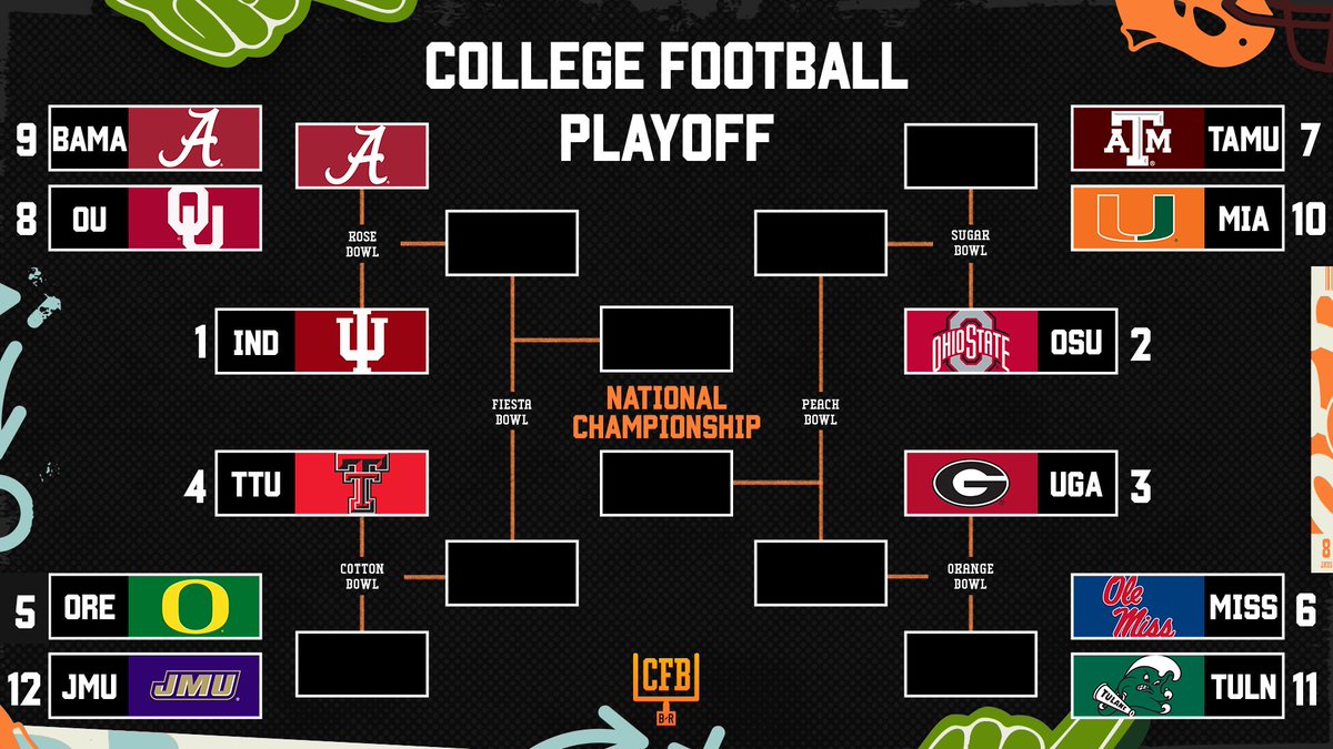 Bleacher Report tweet media