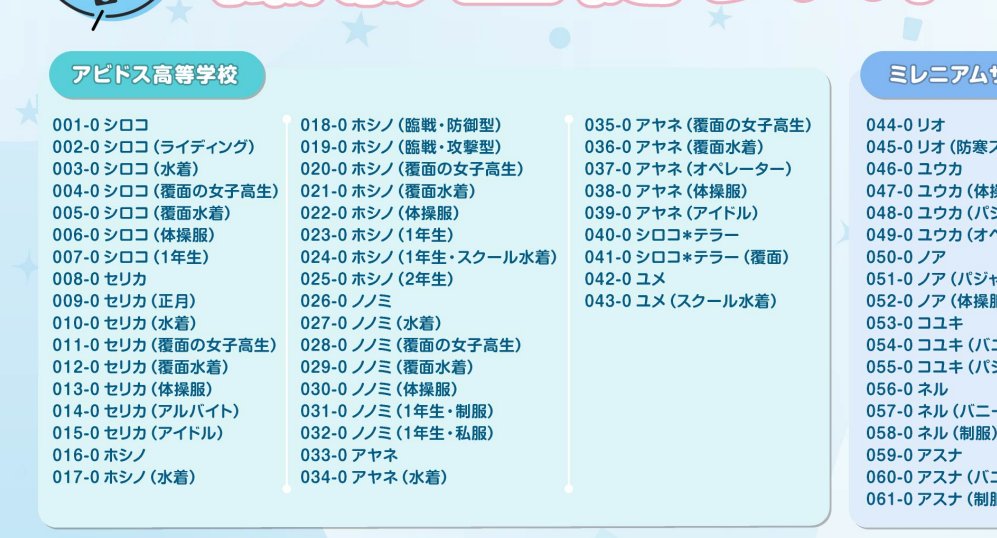 ブルアカふぇすのお写真いいですかって 後ろの0の部分の数字変えたら