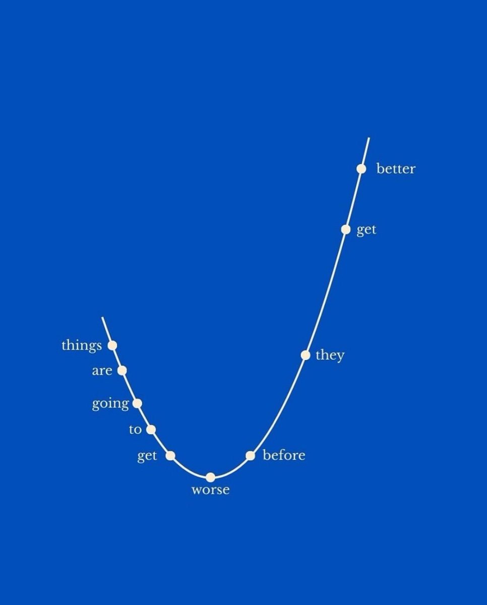 GreenGatEnglish's tweet image. กลุ่มคำว่า  "ลดลง"📉Decrease  #ALEVELอังกฤษ 

1. Decline (v.) – ลดลง, ปฏิเสธ
2. Diminish (v.) – ลดน้อยลง
3. Deteriorate (v.) – ทรุดโทรมลง/แย่ลง
4. Plummet (v.) – ลดลงฮวบฮาบ

กลุ่มคำว่า "เพิ่มขึ้น" 📈 Increase
1. Grow (v.) – เติบโต, ขยายตัว (ใช้กับเศรษฐกิจหรือประชากร)
2. Rise (v.)…