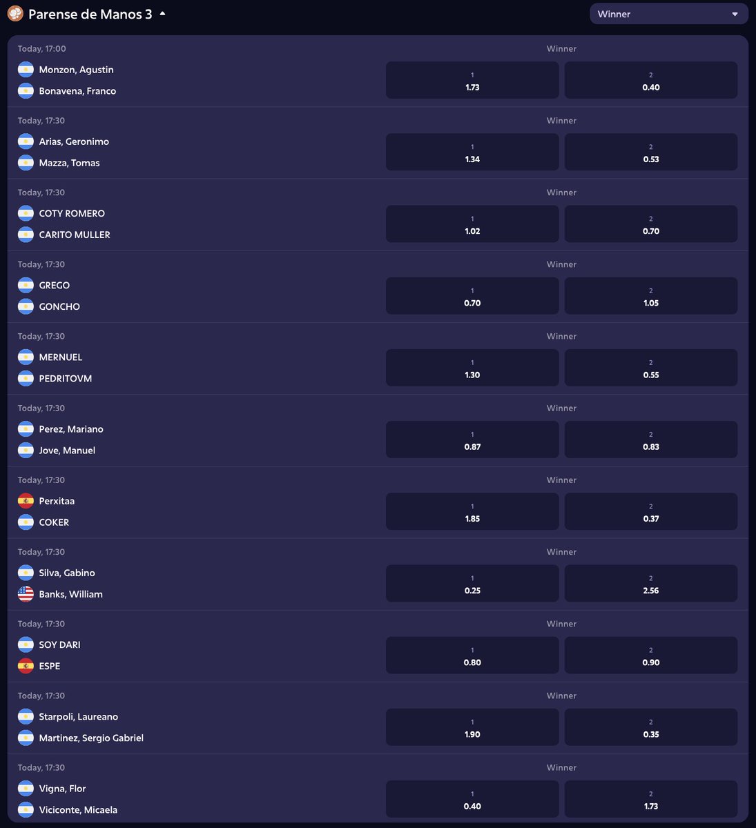 El que pegue el resultado de las 11 peleas en los comentarios se lleva $110 dólares a su cuenta HOY.

los leo 👇