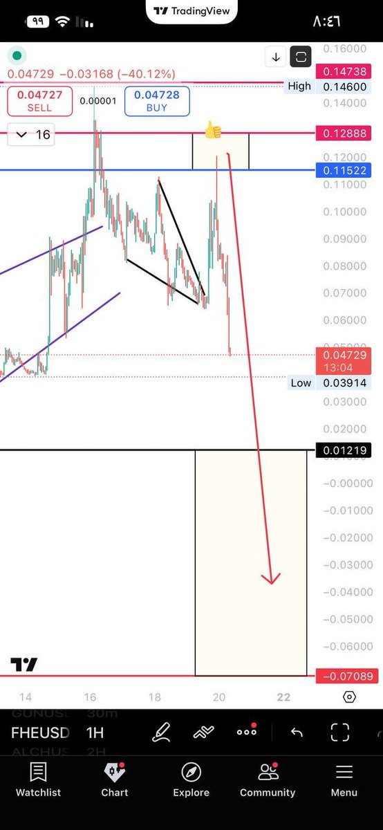 Eng.Saleh Kurdi tweet media
