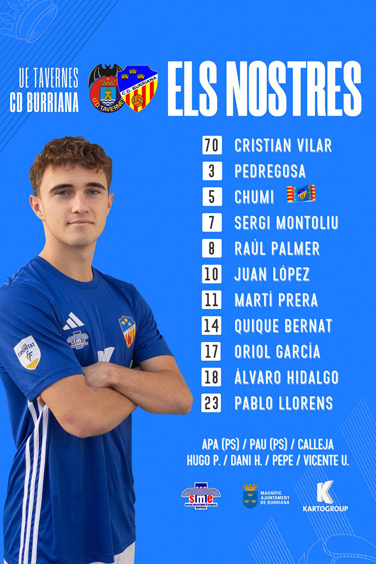 📝 Ja coneixem #ElsNostres 1️⃣1️⃣ titulars a Tavernes de la Valldigna .

A per totes, Burriana! 💪🏻

#ElBurrianaEsFaSentir #TavernesBurriana