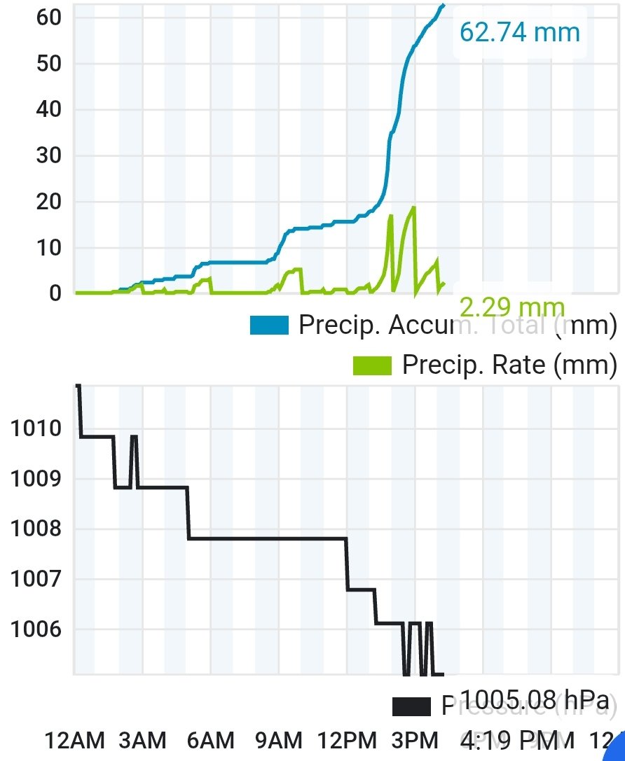EnricCardedeu tweet media