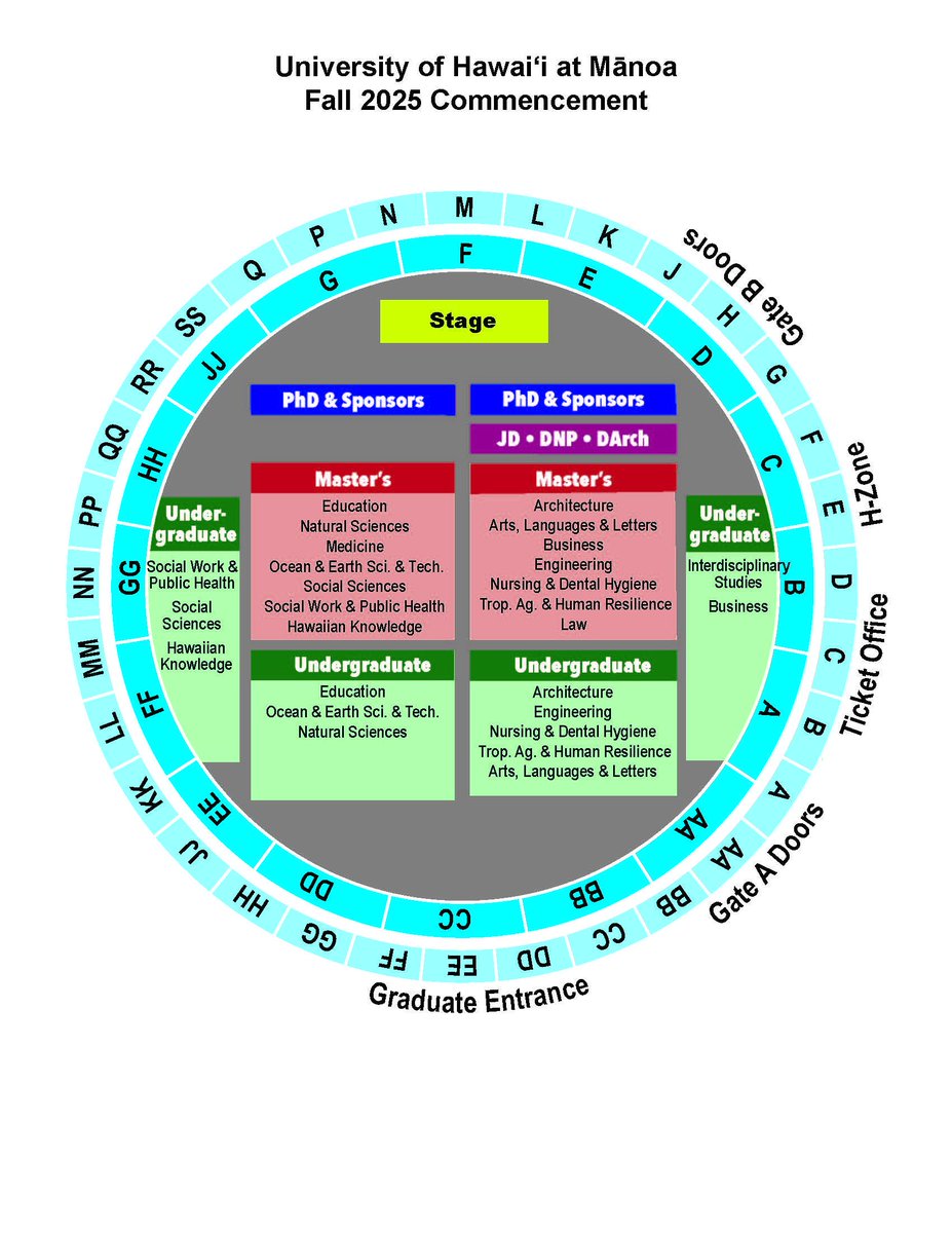 ManoaGrad's tweet photo. Fall 2025 Commencement Floor Map https://t.co/EBIixP4PVq