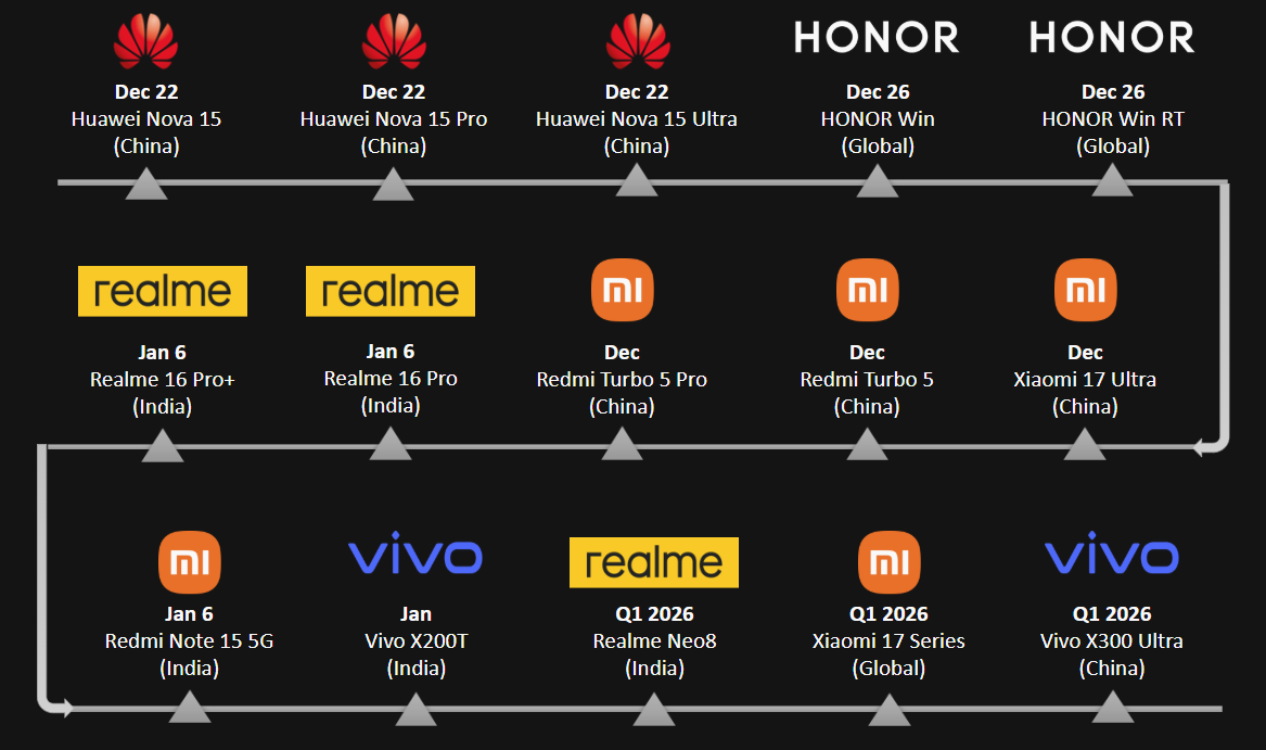 Playfuldroid! tweet media
