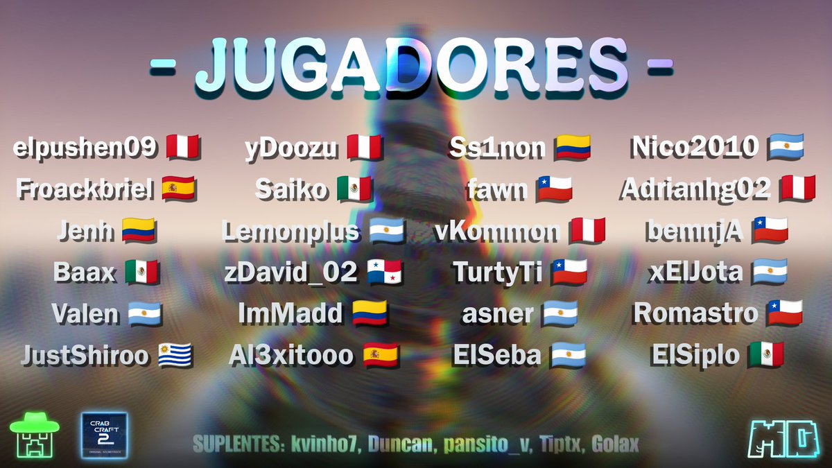 ElMultidesafio's tweet image. 👥 Lista oficial de los 24 JUGADORES que van a estar en #UnAscensoHelado compitiendo en Parkour y Suerte!

📅 Fecha del evento: HOY
🎧 Música de Crab Craft Games 2 incluida (de @SecretG15063342)
❄️ Hará mucho frío, ponte abrigo.

#ElMultidesafio