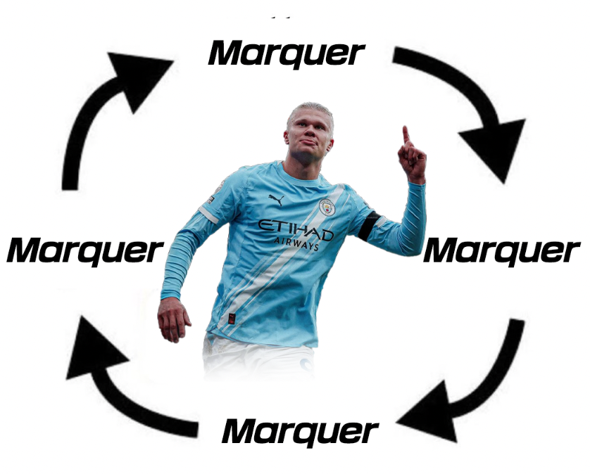 Betclic's tweet photo. La routine d'Haaland : https://t.co/RWxSm7nxCU