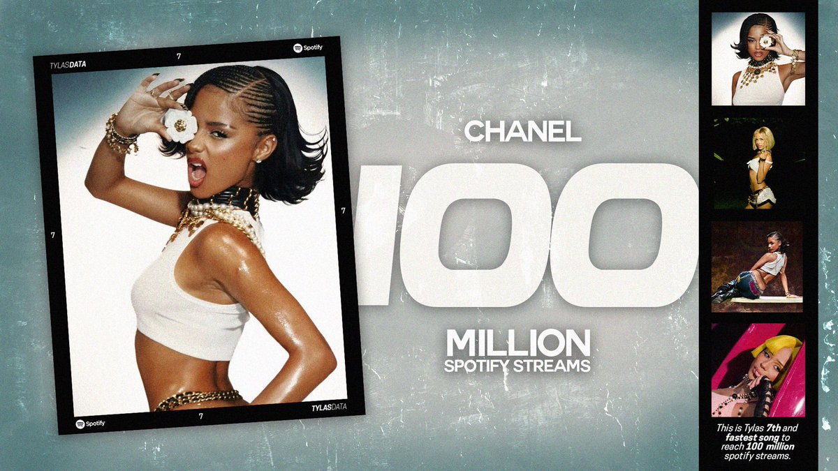 Tyla Charts tweet media