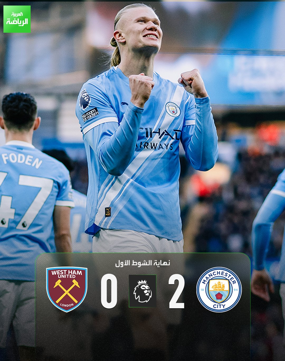 هدف وتمريرة حاسمة من هالاند.. مانشستر سيتي ينهي الشوط الأول متقدماً بهدفين دون مقابل. مانشستر سيتي 2 (هالاند - رايندرز) وست هام 0 الدوري الإنجليزي الاتحاد 