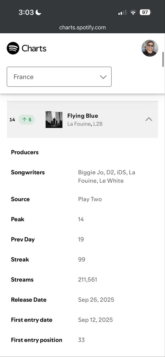 lafouinefanz tweet media