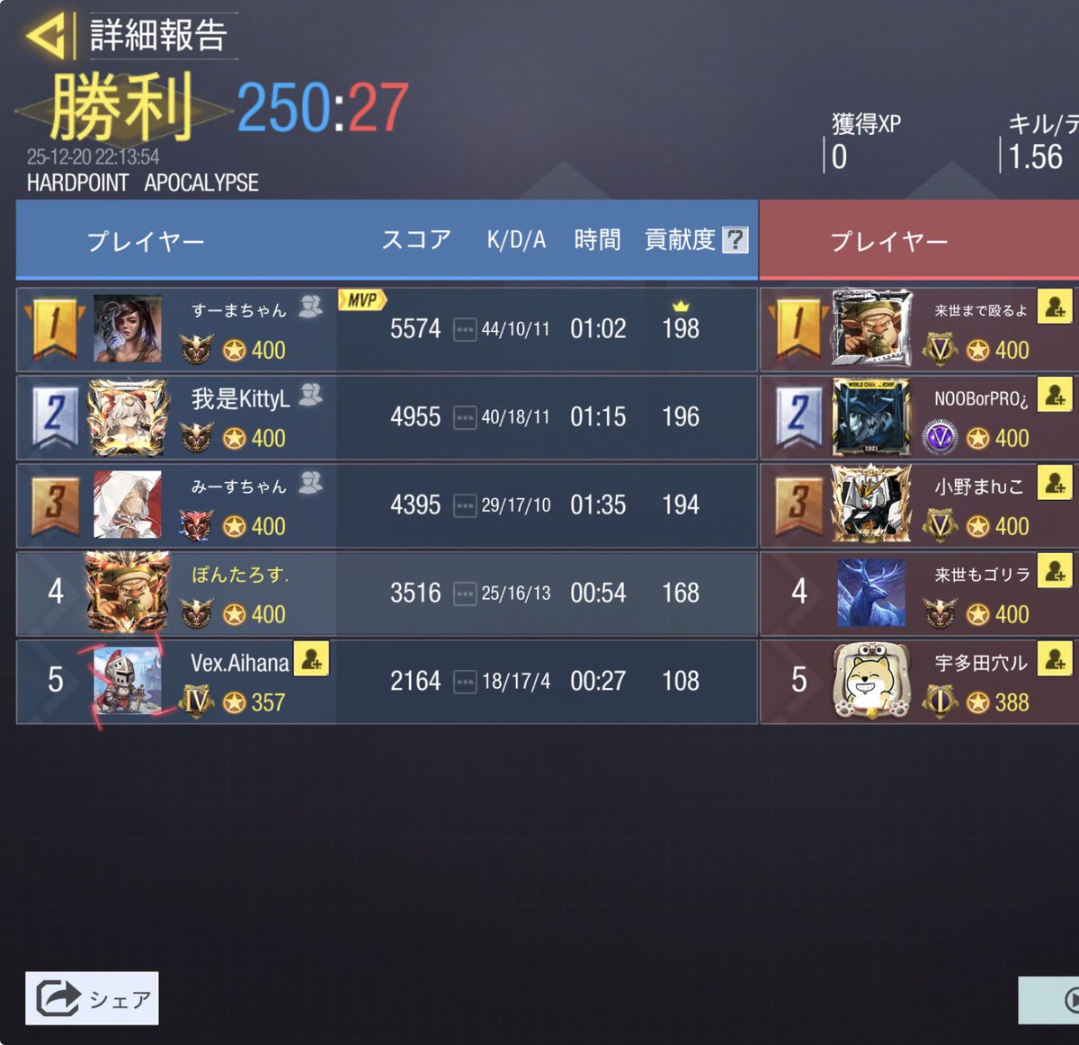 Fake_codm's tweet photo. 12/20 22時
VS Rein様 【@ReinGbl 】
4-0 Win

対戦ありがとうございました！ https://t.co/rstBy7VRRU