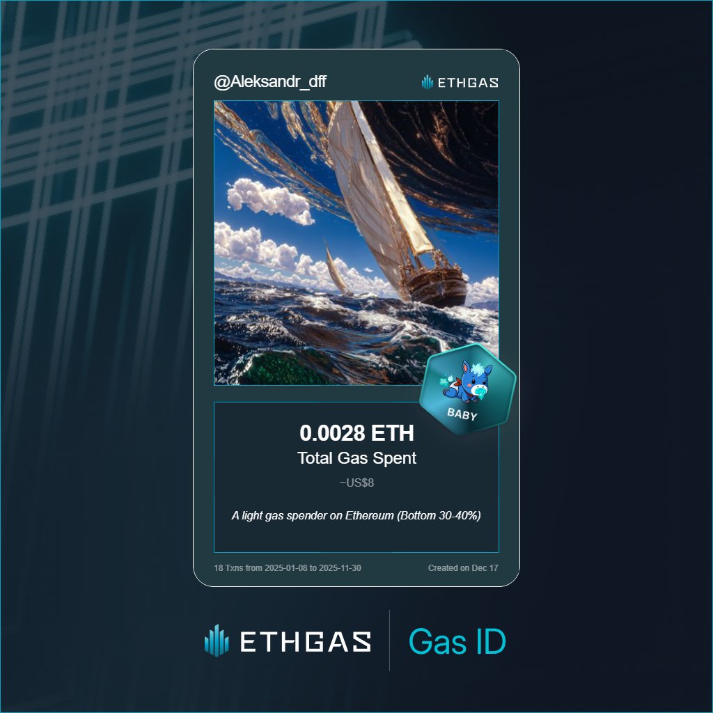 Leveled up in the Great Gas Reckoning with ETHGas! 💪

Baby Jack status: 0.0028 ETH gas spent, 4 Beans earned—supporting the Gasless Future!

Claim your Gas ID at ethgas.com/community/gas-…