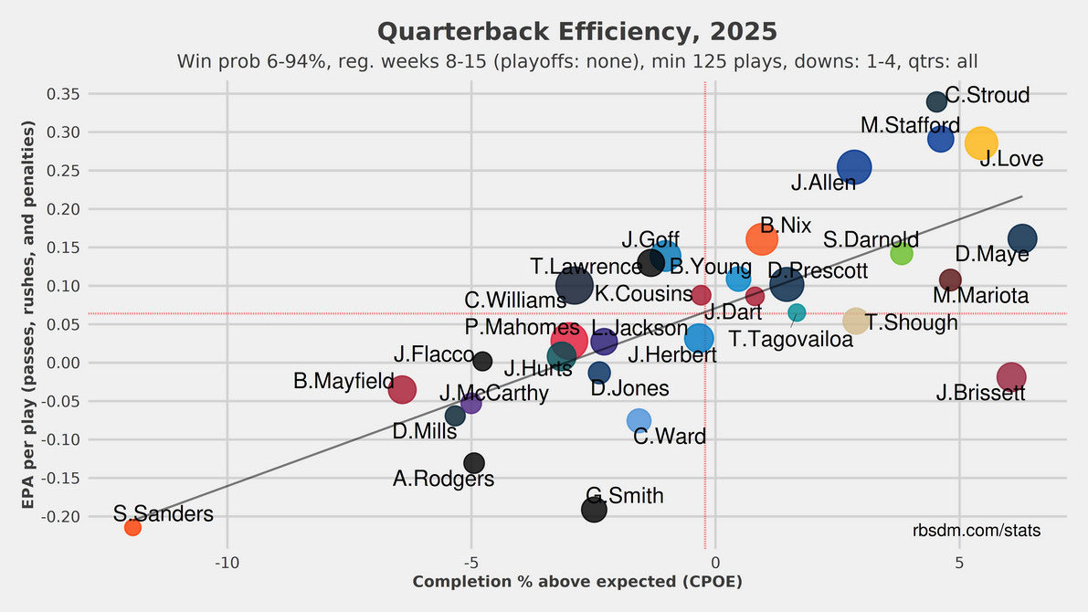 big ounce (@_bigounce) on Twitter photo 