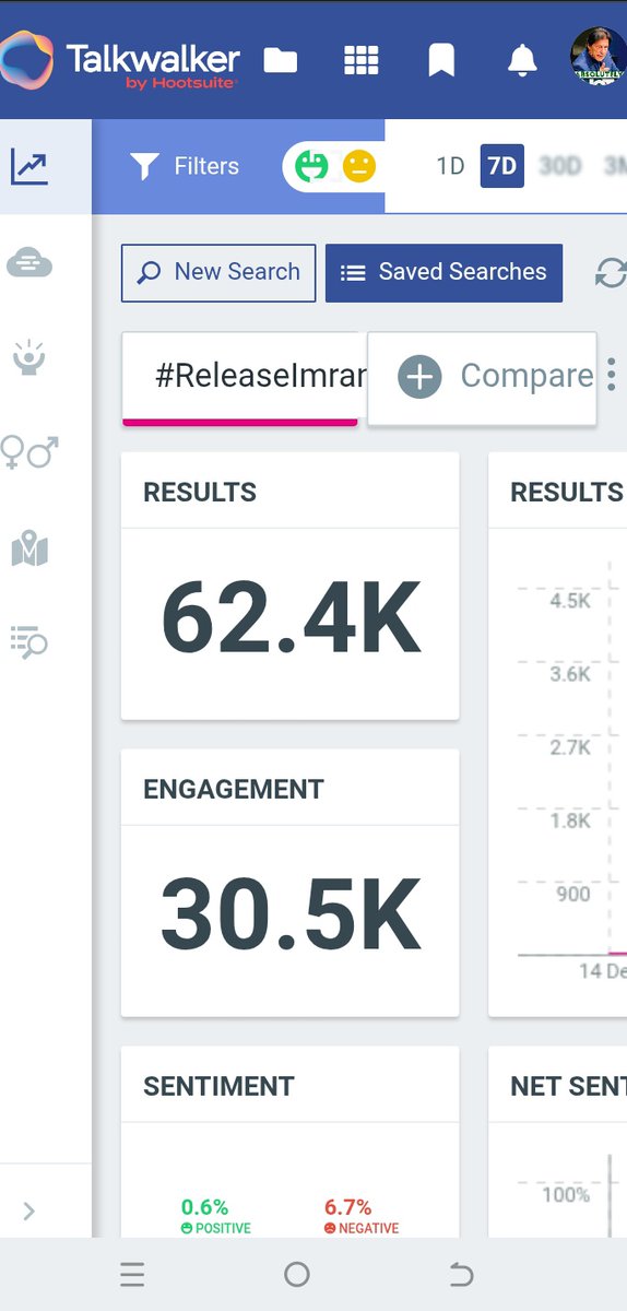 This isn't  just a Hashtag This is Voice of All Our Nation.
#ReleaseImranKhanNow 
I Appreciate to <a href="/TAPTI3_/">Ik Warrior ⚡</a> For her best Commanding efforts with healthy support of Mr <a href="/TipuS1_/">Tipu Sultan Tʰᵘⁿᵈᵉʳ Sᑫᵘᵃᵈ</a> And especially thanks to <a href="/M_O_I_K/">𝕻𝕿𝕴𝕿𝕴𝕲𝕰𝖗</a> for his unstoppable back up by kaptainjan.
Also I'm thankful to Mr