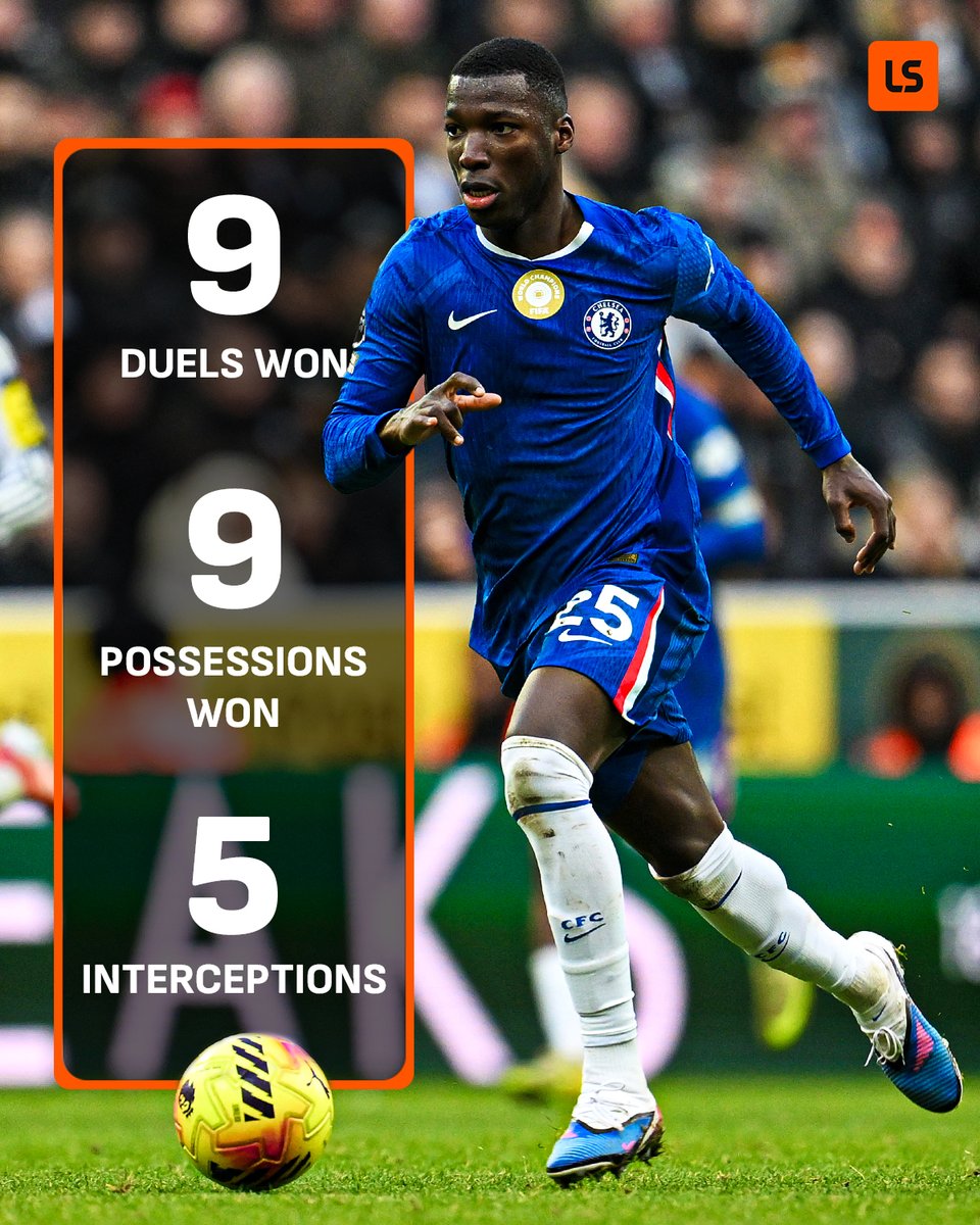livescore's tweet image. Caicedo covered 𝙚𝙫𝙚𝙧𝙮 𝙗𝙡𝙖𝙙𝙚 𝙤𝙛 𝙜𝙧𝙖𝙨𝙨 in St James' Park 🔋

In a single game, he is the first PL player in 10 seasons to:

◉ win possession 9+ times 🌪️
◉ win 9+ duels ⚡️
◉ make 5+ interceptions ❌

He's the first player in the league to make 30+ interceptions⚔️