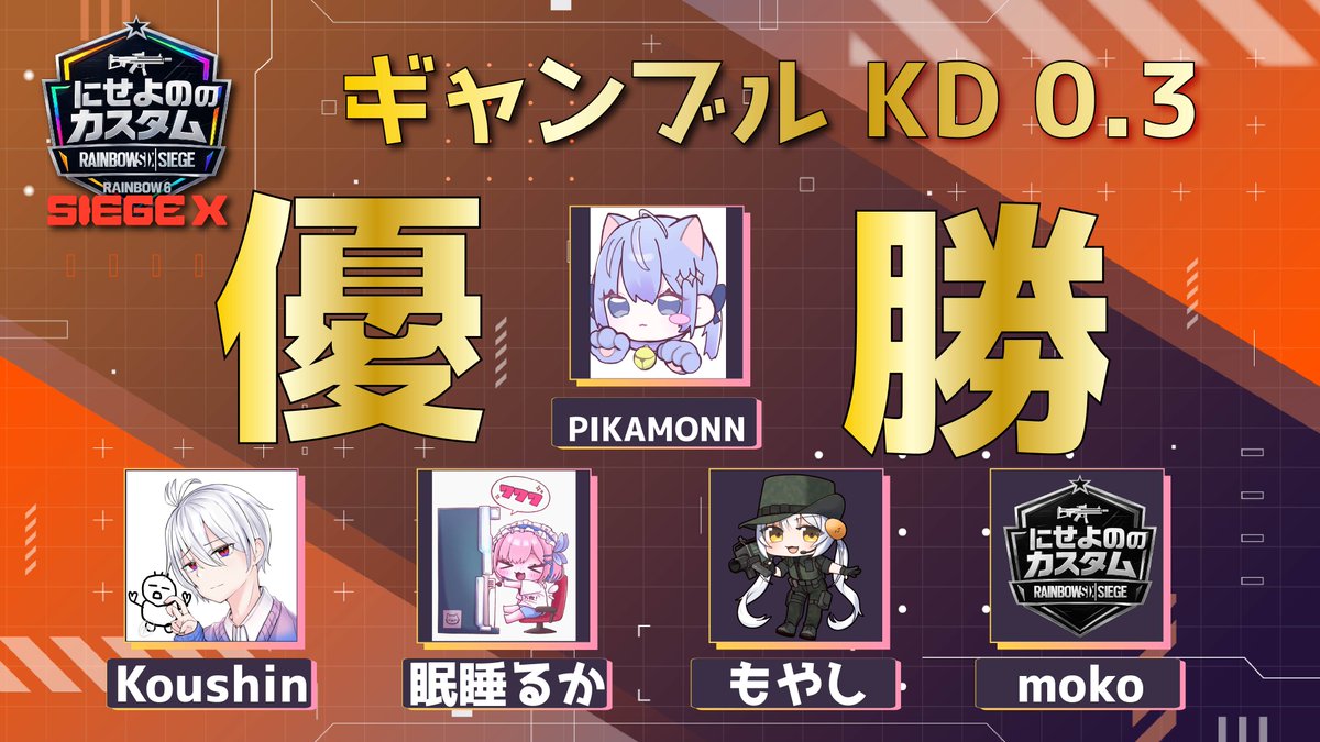 贋世 怪物 -Niseyo Nono- 渋声美少女Vtuber (@humansrayer) / Posts / X