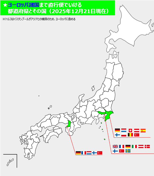 itsukaichi_engi's tweet photo. ✅ヨーロッパ諸国まで直行便でいける
　  都道��県とその国（2025年12月21日現在） https://t.co/FcbsKgXt4E
