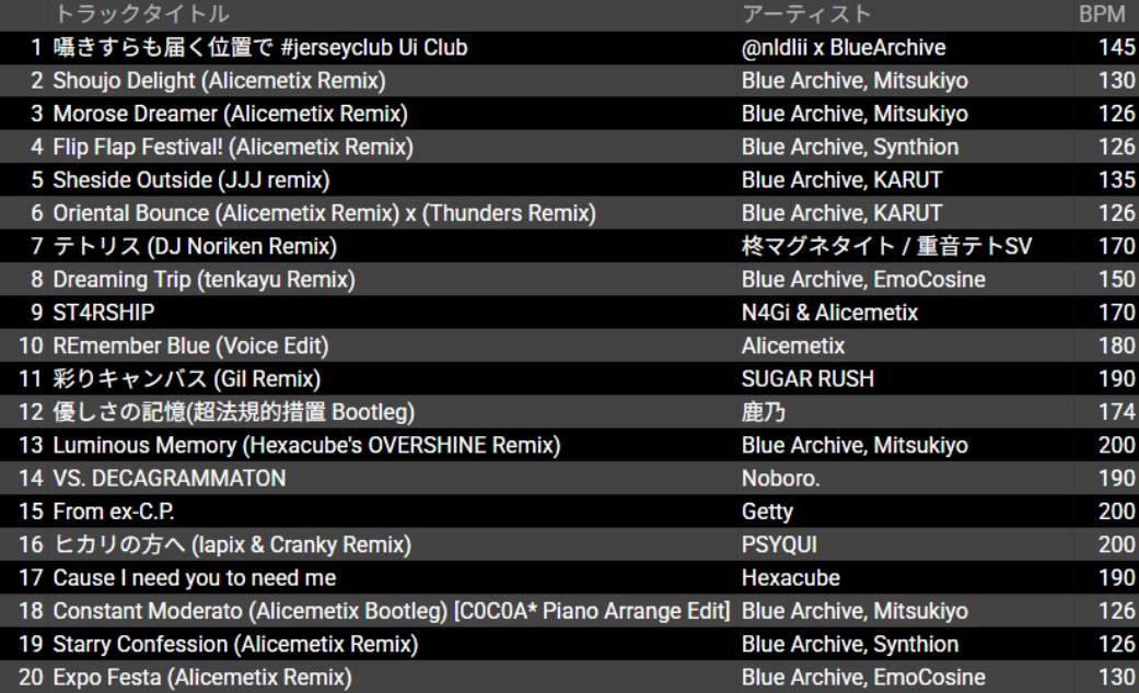 COCOA* (@v_cocoa_) / Posts / X