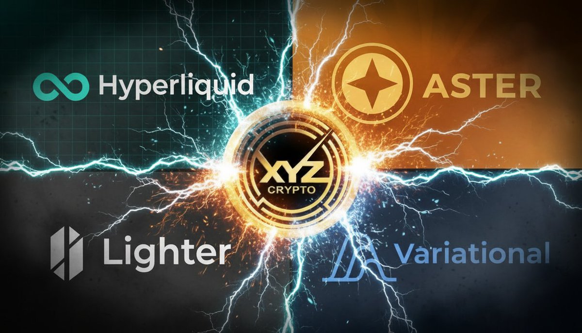 XYZ Crypto tweet media