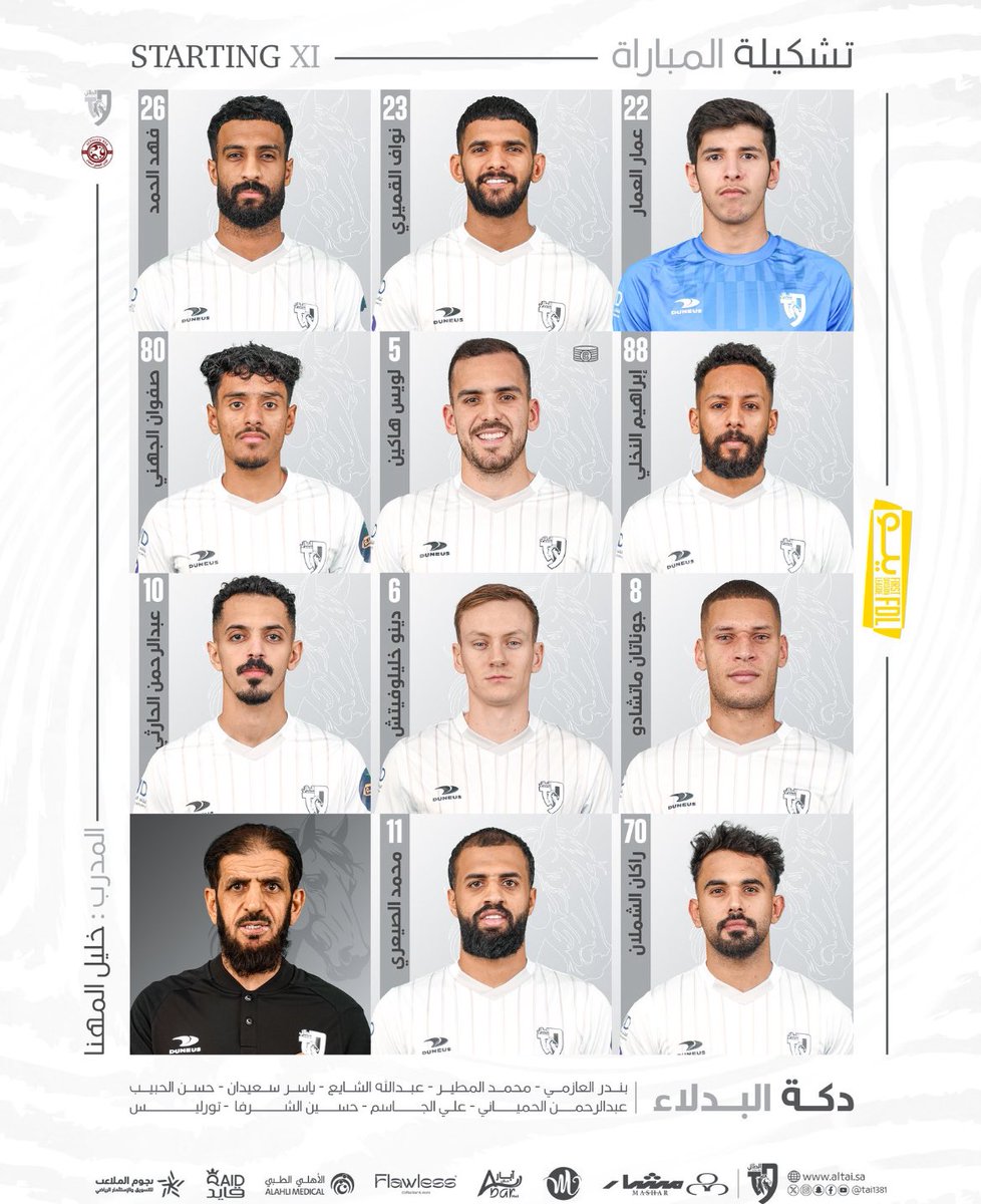 تشكيلة نادي #الطائي ضد نادي الفيصلي :

عمار العمار 🧤
فهد الحمد 
لويس هاكين  C
إبراهيم النخلي 
صفوان الجهني 
نواف القميري 
عبدالرحمن الحارثي 
راكان الشملان 
دينو خليلوفيتش
جوناثان ماتشادو 
محمد الصيعري 

يارب  التوفيق