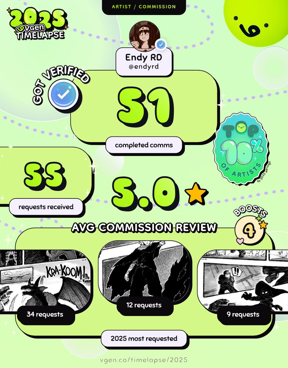 Endy RD (comms OPEN) tweet media