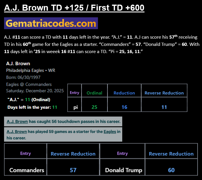 Gematria Sports tweet media