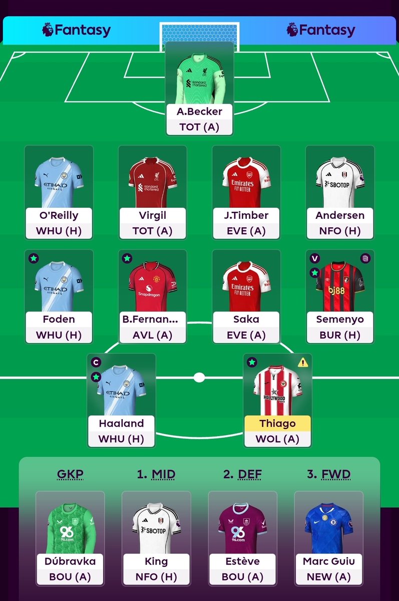 FPLPiglet's tweet image. HERE'S MY TEAM FOR #GW17!

Transfer:
Mbeumo ➡️ Semenyo 
Saving the other two transfers. 

Erling Haaland (C) 🇧🇻🤖

OR: 92K

Good luck everyone! 🍀

#FPL