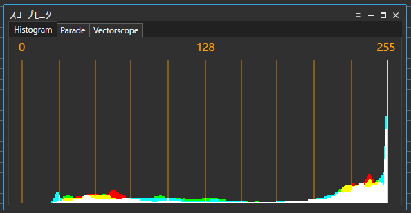 Dolphin__kun's tweet image. 「スコープモニター」ツールプラグインを公開しました。

プレビュー画面の明るさや色のバランスなどをグラフ化して可視化できるツールプラグインです。

#YMM4 #YMM4Plugin
ymm4-info.net/ymme/%E3%82%B9…