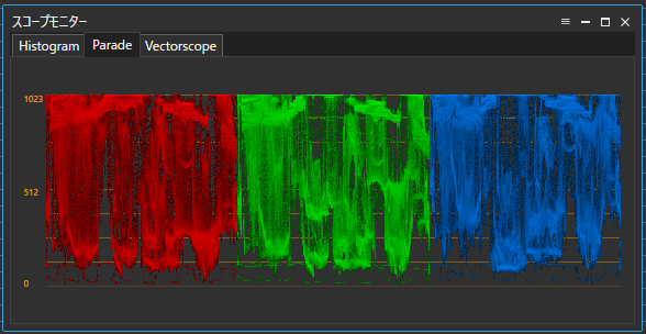Dolphin__kun's tweet image. 「スコープモニター」ツールプラグインを公開しました。

プレビュー画面の明るさや色のバランスなどをグラフ化して可視化できるツールプラグインです。

#YMM4 #YMM4Plugin
ymm4-info.net/ymme/%E3%82%B9…