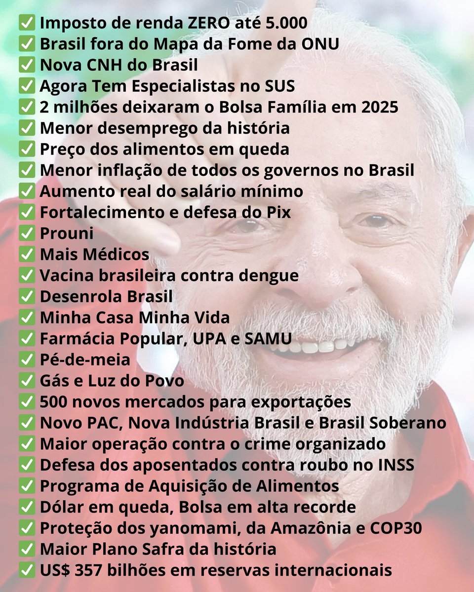 Lula 3 entregou mais que qualquer outro governo na história do Brasil.