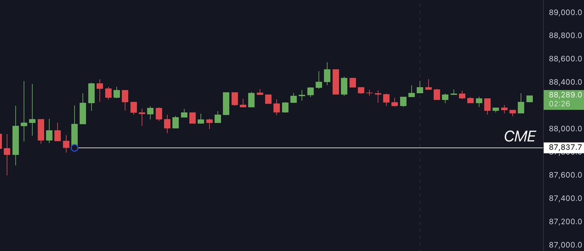 Crypto Rover tweet media