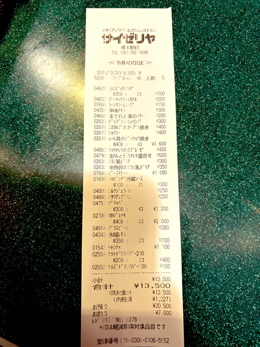 サイゼ忘年会、コスパ良かった。