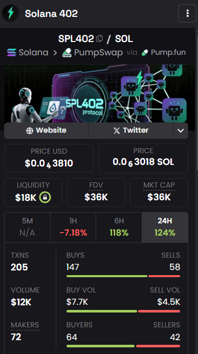 GainzXpress's tweet photo. #SPL402 Solana-native protocol for decentralized micropayments, enabling instant P2P transactions for AI agents and APIs.
3x faster verification than x402, no intermediaries, zero extra fees.
Under $40K mc?! - It's undervalued amid the $30T agentic commerce trend, powering apps like Arena402 for on-chain AI battles. NFA
@spl402
DXgxW5ESEpvTA194VJZRxwXADRuZKPoeadLoK7o5pump