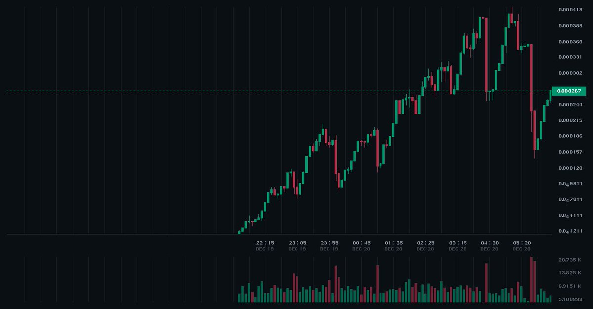 Blockzeno tweet media