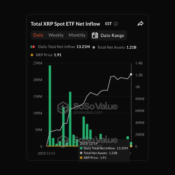 Whale Insider tweet media