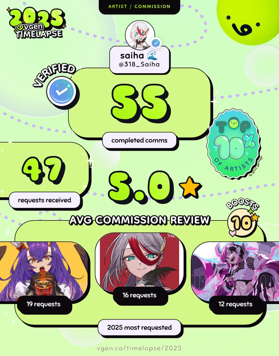 Thank you so much for all of you that trusted and supported me this year!! Here's to many more in 2026 🥰
#2025VGenTimelapse