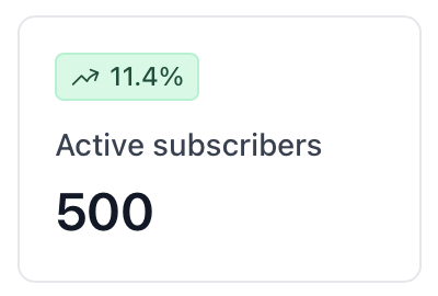 Globally Based tweet media