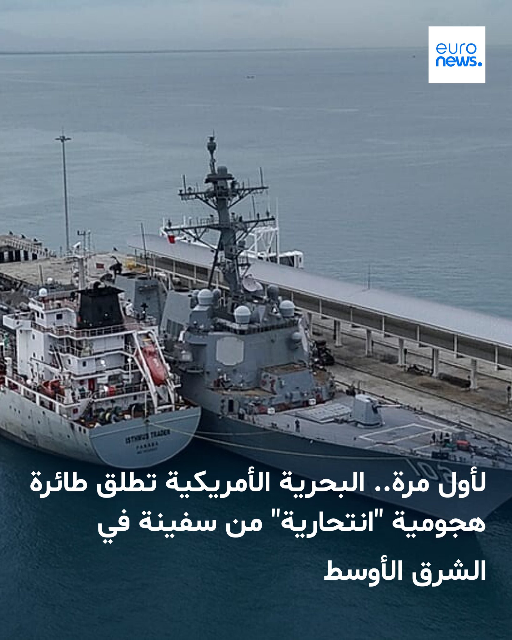 يُصنّف نظام LUCAS ضمن فئة الطائرات الهجومية لمرة واحدة، إذ يمكنها التحليق فوق منطقة الهدف لفترة زمنية قبل الانقضاض عليه وتفجير نفسها 