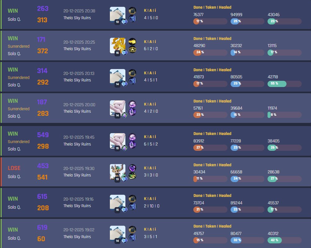 Post by まめmame🌱【FENNEL】 on X: 👊